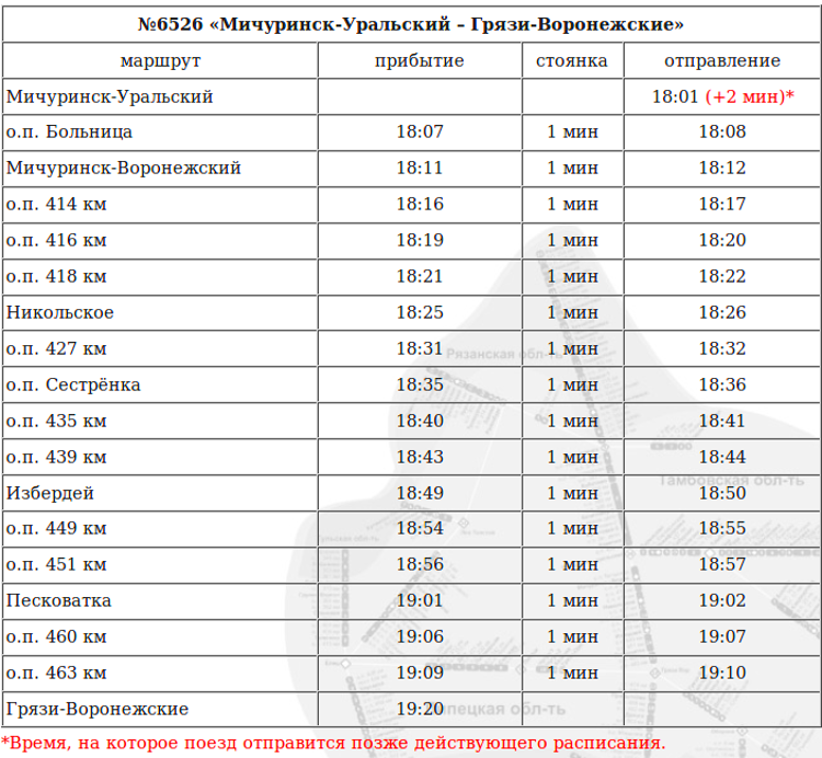 Жд расписание мичуринск. Расписание автобусов грязи Мичуринск через Петровское.