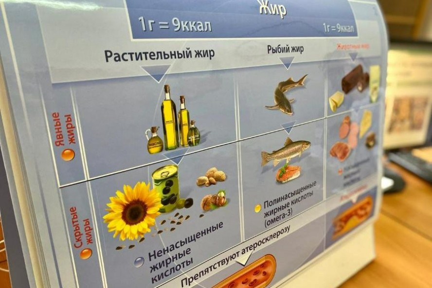 В Тамбове в поликлинике открыли "Школу сахарного диабета" для детей