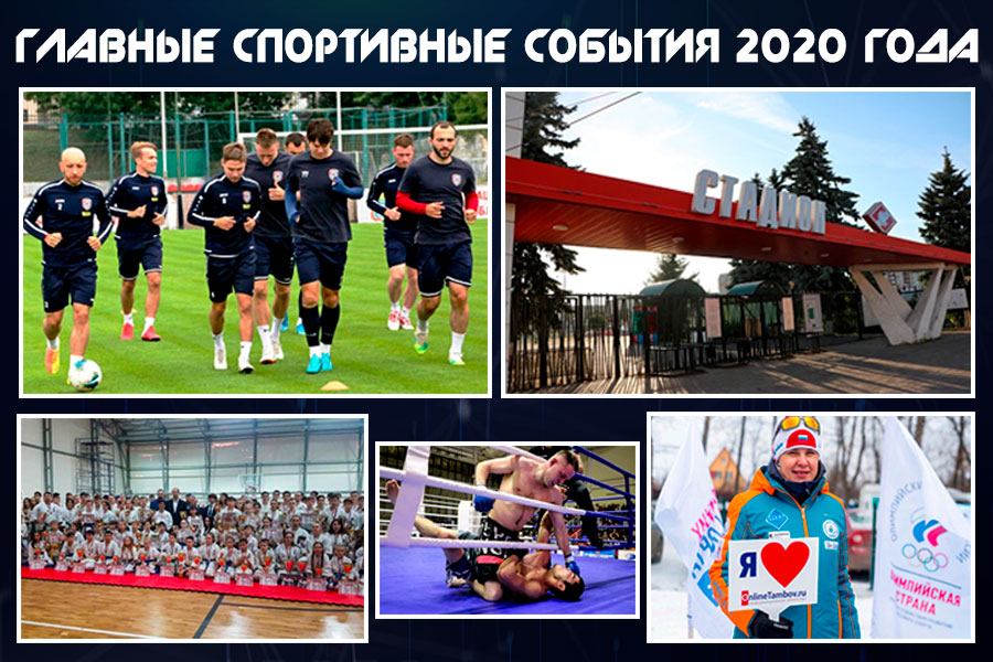 Главные спортивные события 2020 года