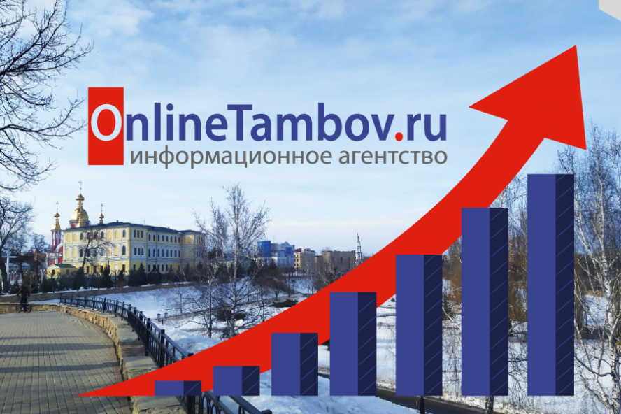 ИА "Онлайн Тамбов.ру" вновь лидирует в рейтингах популярности СМИ в регионе