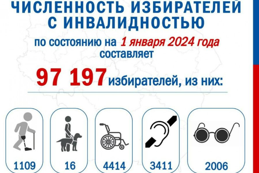 Избирком Тамбовской области поможет инвалидам проголосовать на президентских выборах