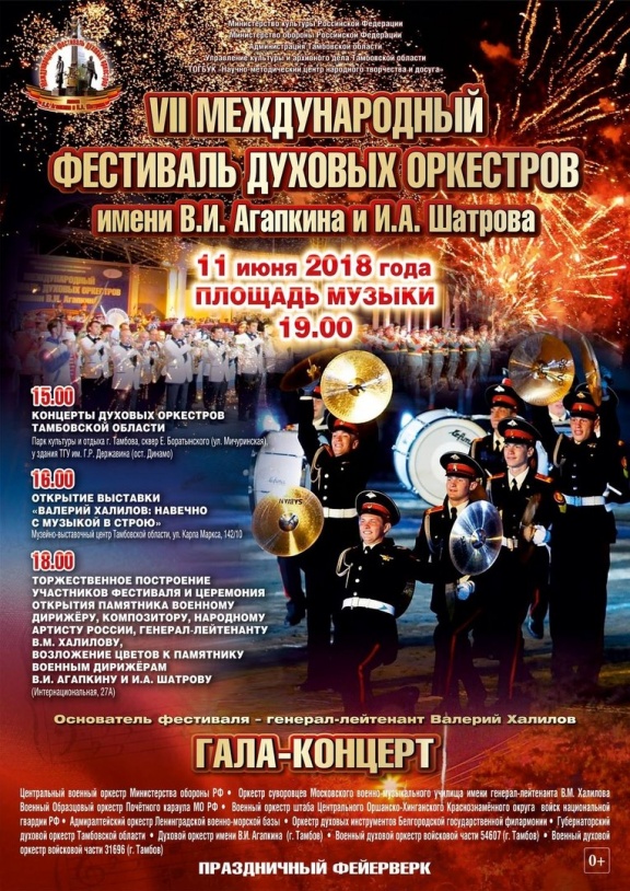  VII Международный фестиваль духовых оркестров имени Агапкина и Шатрова