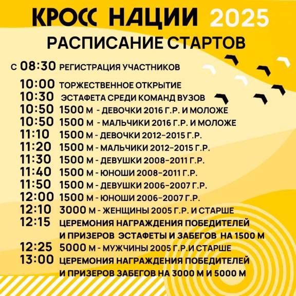 Кросс нации - 2025