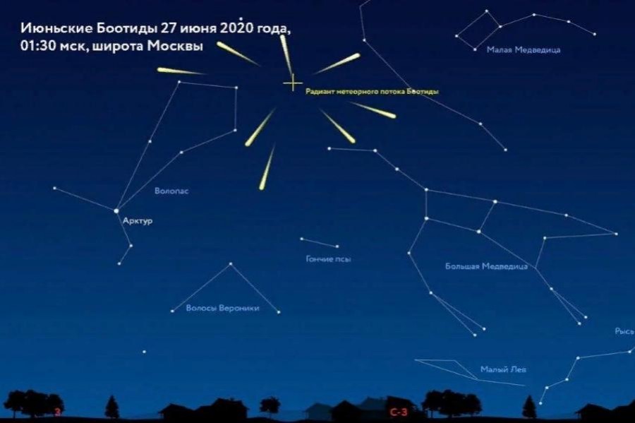 Сегодня тамбовчане смогут наблюдать июньский звездопад
