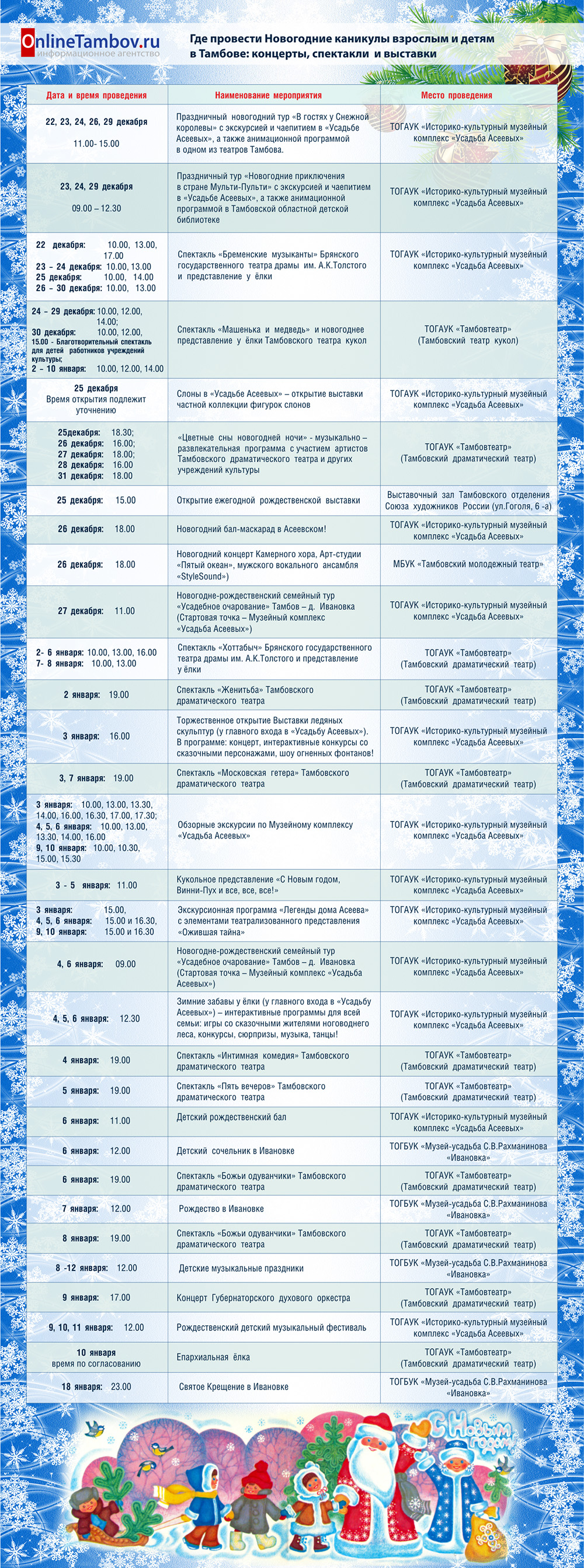 Программа новогодних мероприятий в Тамбовской области
