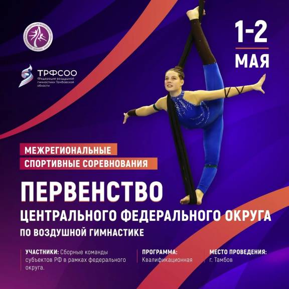 Первенство ЦФО по воздушной гимнастике