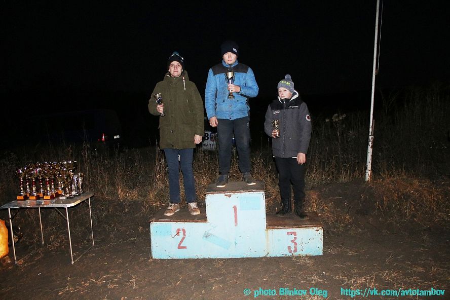 Чемпионат области по автоспорту - 2