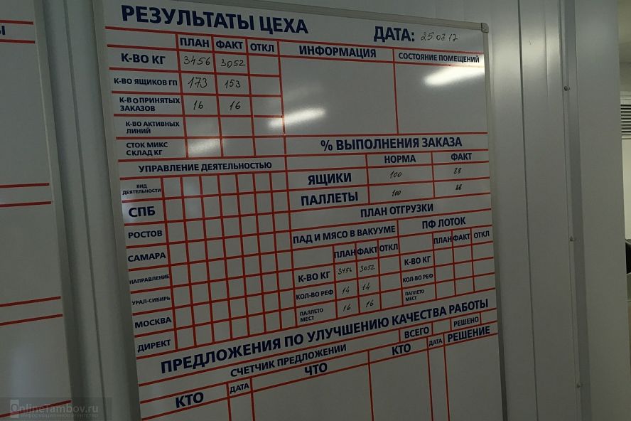 Ашан-Россия, открытие центра распределения в Тамбове - 11
