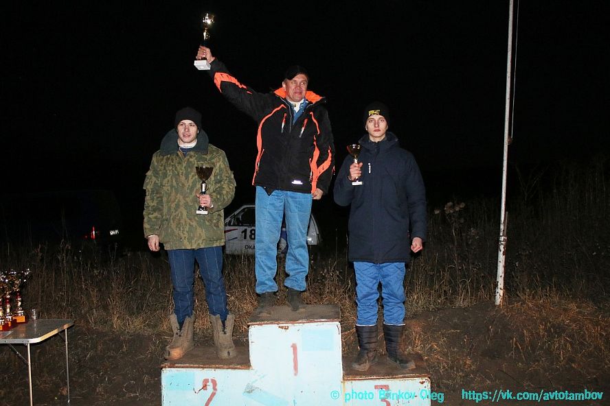 Чемпионат области по автоспорту - 0